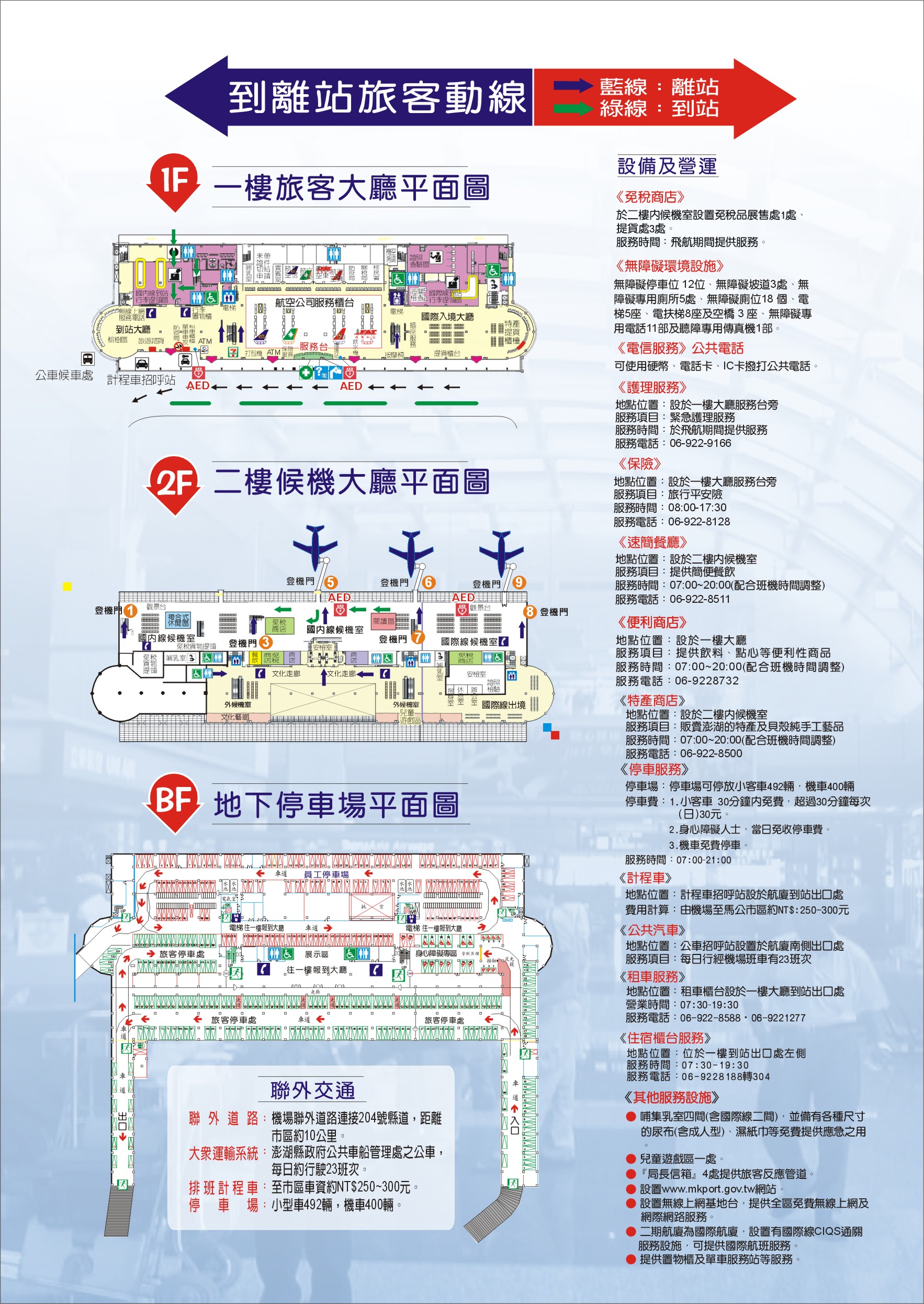 2. 馬公站旅客服務指南到離站旅客動線