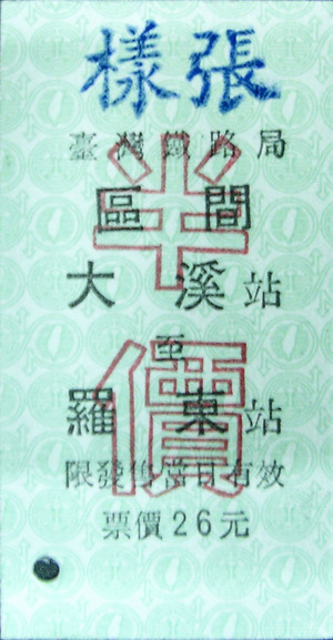 區間車半價票